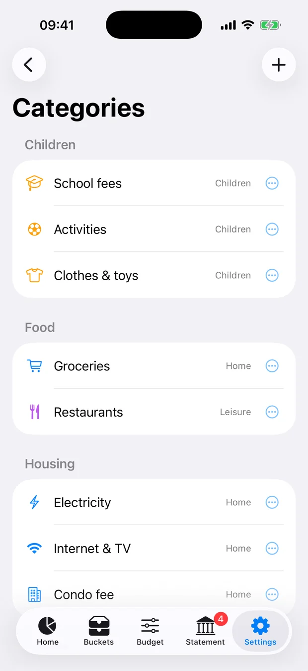 The Categories screen, listing every category and which buckets use each one.